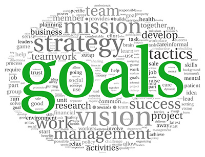 goals-wordle-400x307